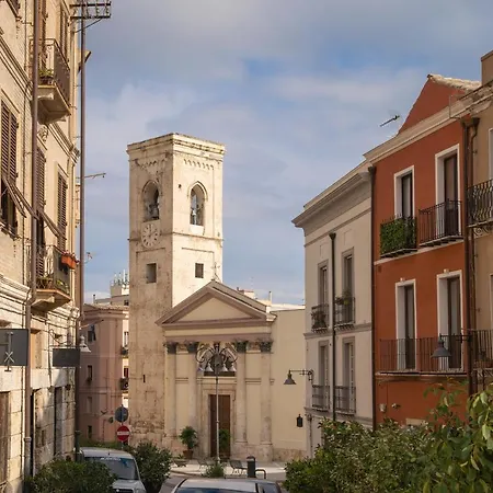 Apartment Budget Loft San Giovanni 17